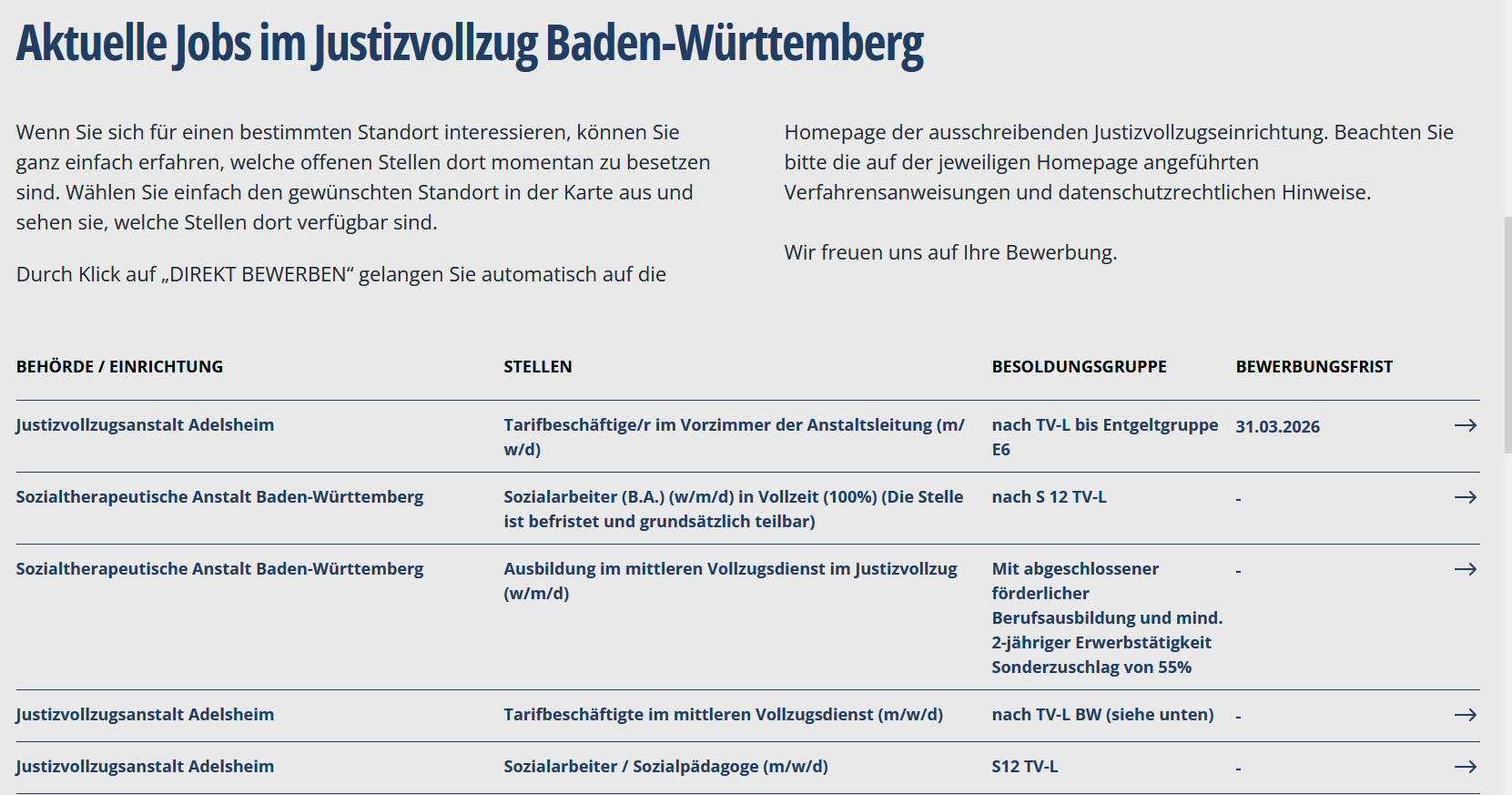 Screenshot einer Jobseite „Aktuelle Jobs im Justizvollzug Baden-Württemberg“ mit Tabelle zu Einrichtungen, Stellen, Besoldung und Fristen.
