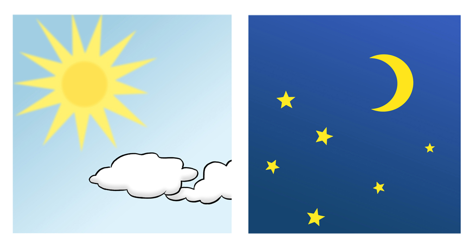 Illustration mit Tag und Nacht nebeneinander: links Sonne und Wolken am hellblauen Himmel, rechts Mond und Sterne am dunkelblauen Himmel